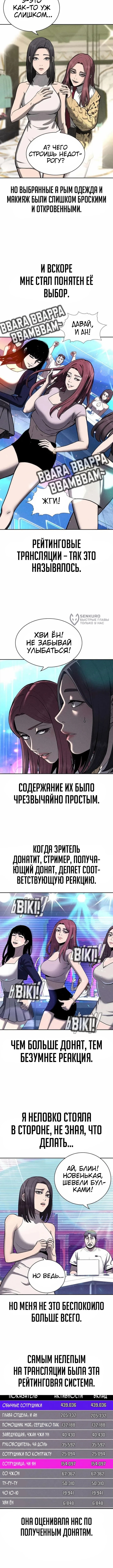 Частный ростовщик — Глава 8, страница 3