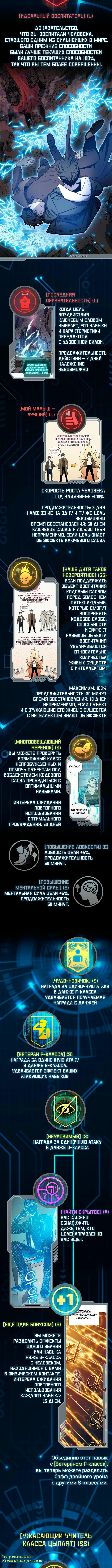Воспитанные мной S-классы — Глава 153.1, страница 2