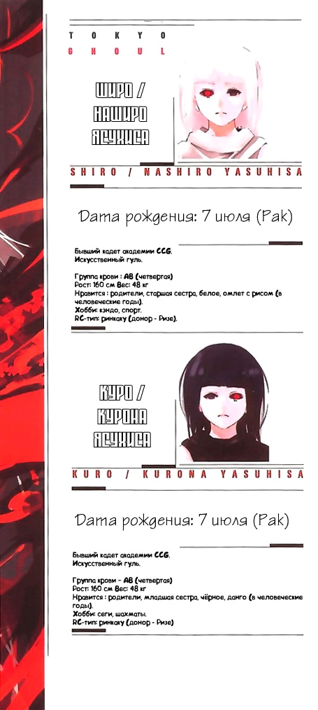 Токийский гуль — Глава 101: Гибрид, страница 2