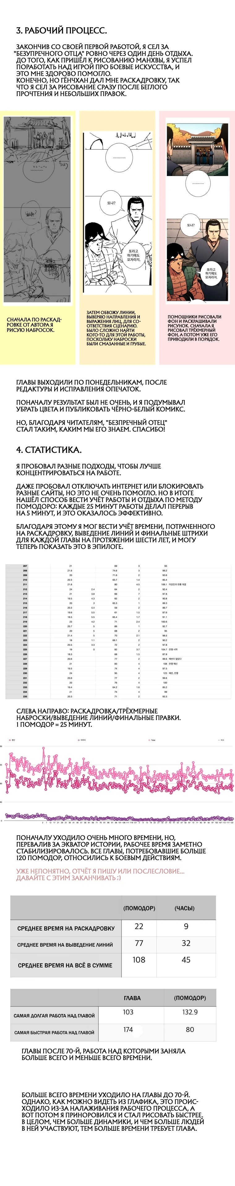 Безупречный отец — Глава 296.5, страница 3